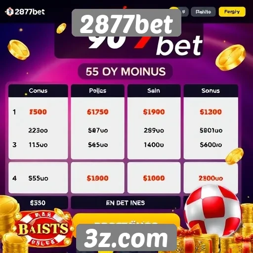 Promoções e bônus oferecidos pelo site 2877bet
